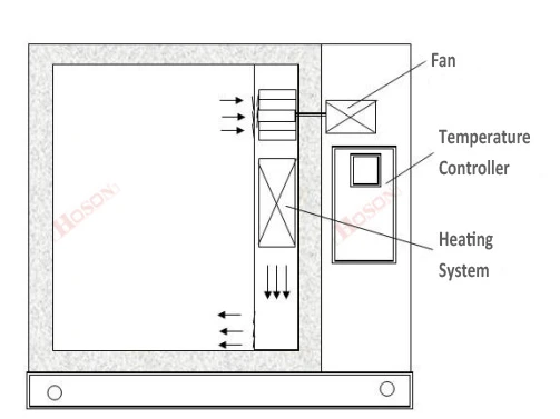 product-503-377 product-503-377